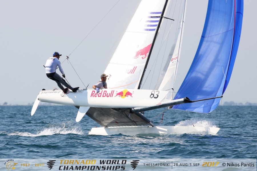 2018 Tornado World, Global Mixed and Youth Championships