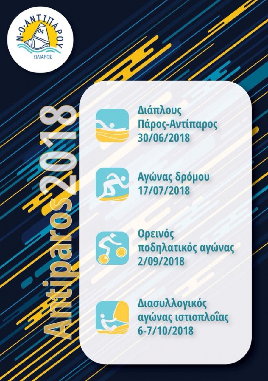 3ο Διασυλλογικό Πρωτάθλημα Ιστιοπλοΐας «ΩΛΙΑΡΟΣ»