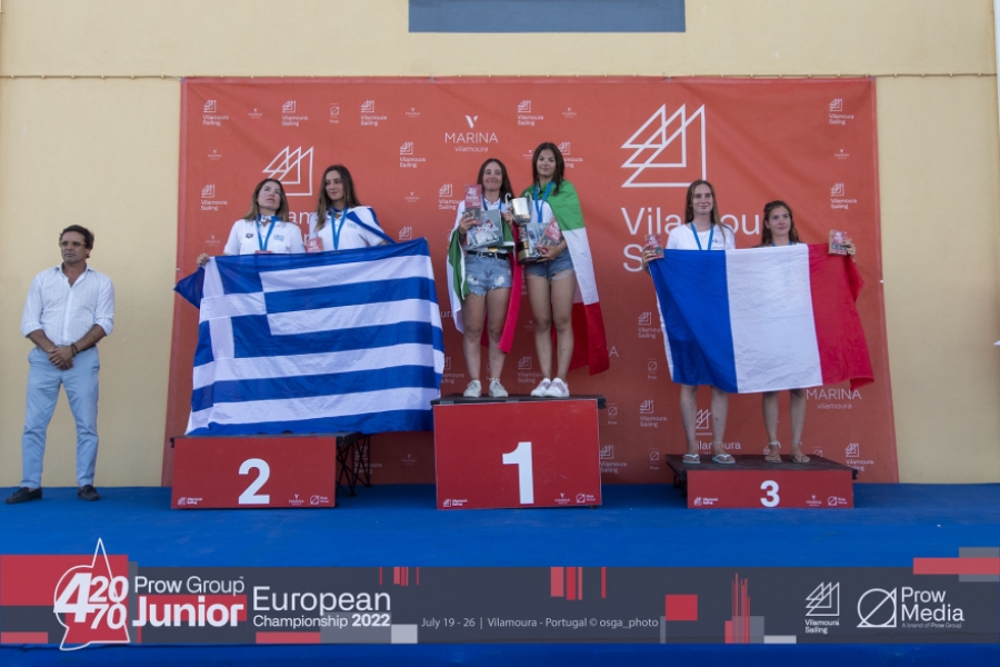 Εξακολουθούν να Βρίσκονται στην 1η Δεκάδα του Παγκοσμίου 420 Πέντε Ελληνικά Πληρώματα