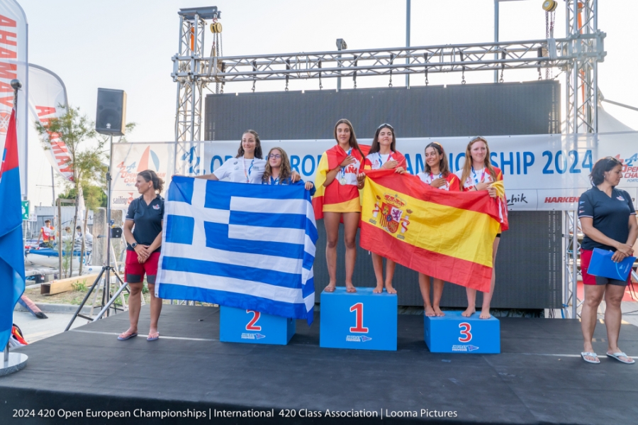 Γιατί δεν θα μεταδοθεί live το ευρωπαϊκό πρωτάθλημα νέων 420/470