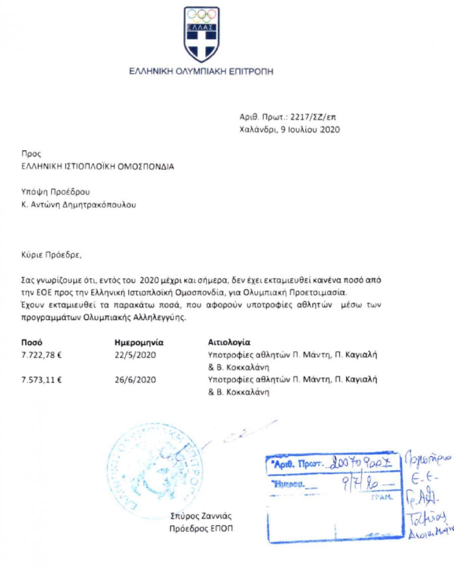 Καμία επιχορήγηση από την Ε.Ο.Ε. για τους αθλητές της Ε.Ι.Ο.