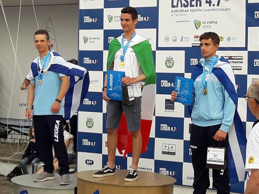 Laser 4.7 European Youth Championships & Trophy 2018