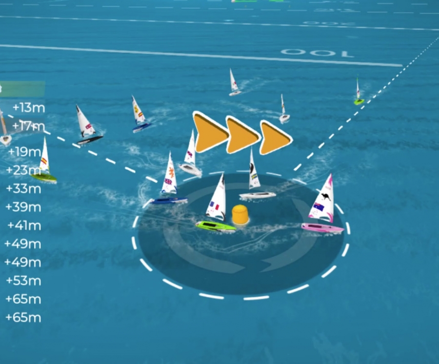 Πανελλήνιο Κύπελλο  eSailing 2021- “Εις μνήμην Λεωνίδα Πελεκανάκη»