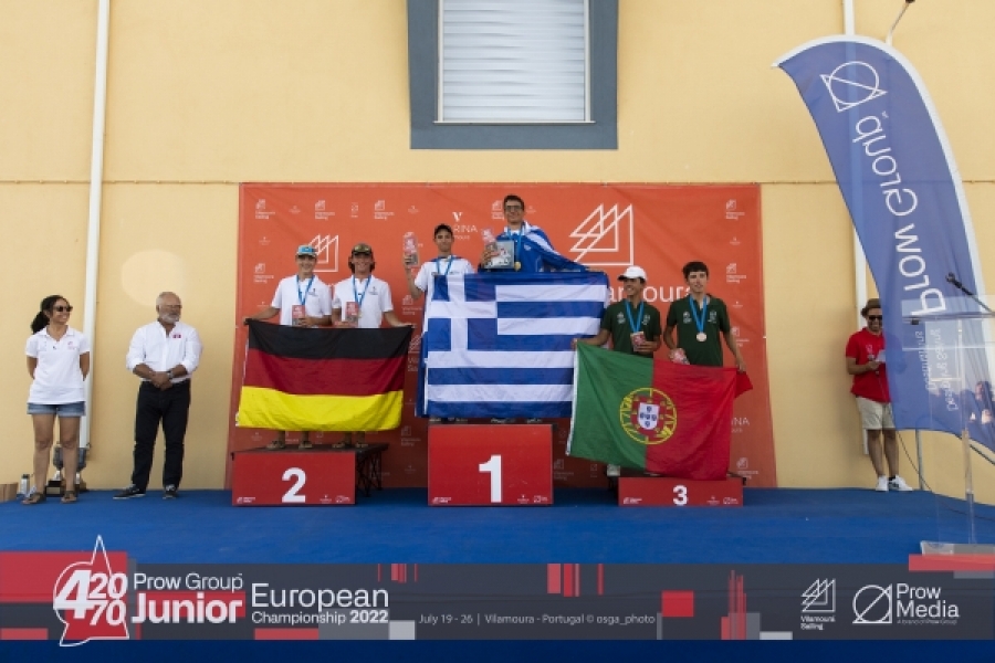 Στην 1η Δεκάδα του Παγκοσμίου 420 Έξι Ελληνικά Πληρώματα