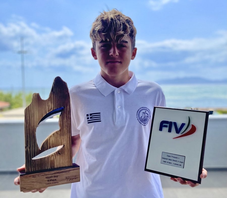 TECHNO293 & TECHNO293 PLUS 2022 EUROPEAN CHAMPIONSHIPS, 17 – 23 APRIL 2022- CAGLIARI, ITALY