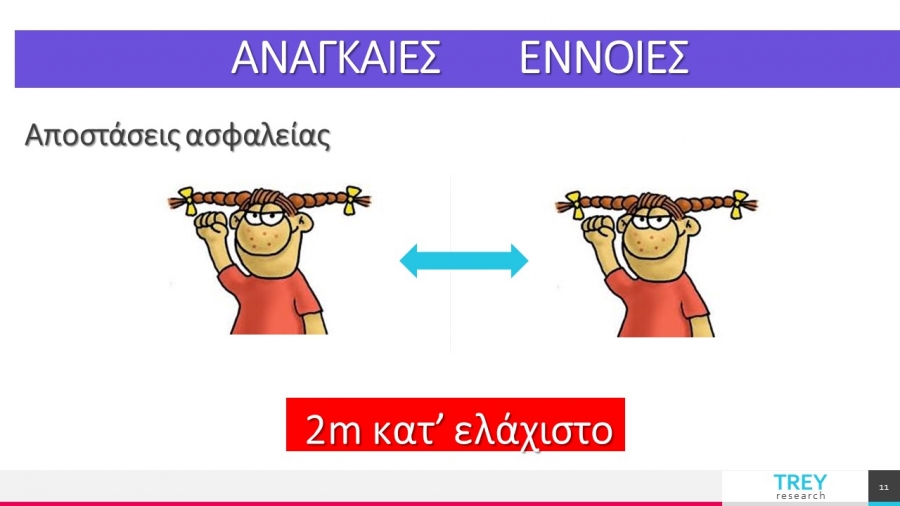 Υγειονομικό Πρωτόκολλο  Λειτουργίας Ναυταθλητικών Σωματείων